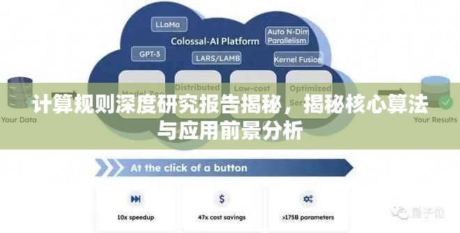 计算规则深度研究报告揭秘,揭秘核心算法与应用前景分析