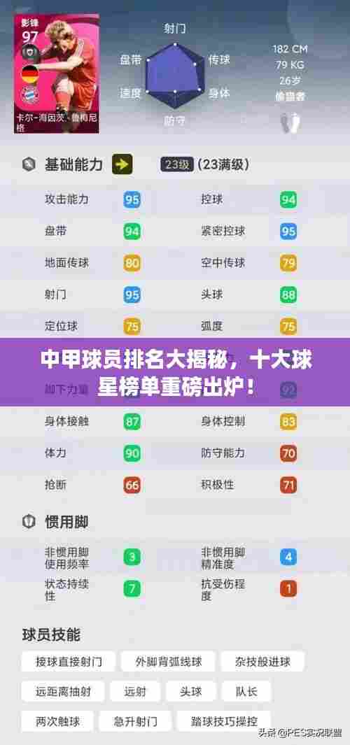 中甲球员排名大揭秘，十大球星榜单重磅出炉！