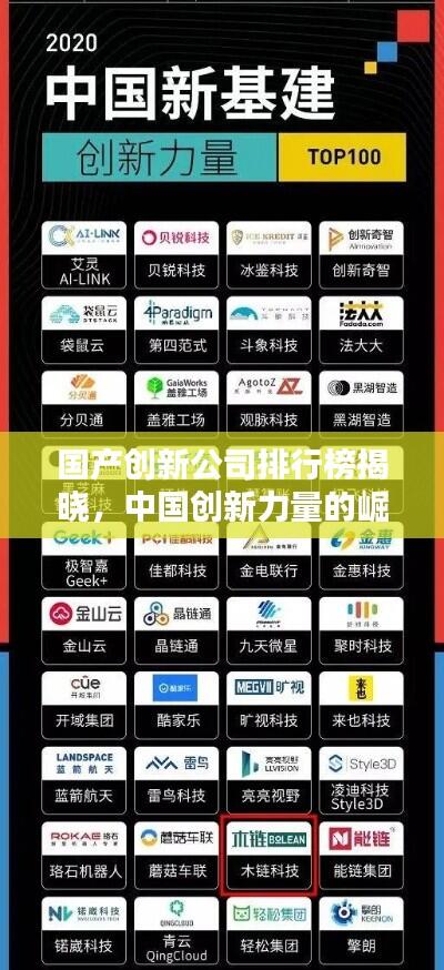 国产创新公司排行榜揭晓，中国创新力量的崛起不容小觑