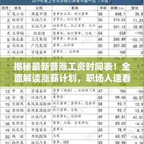揭秘最新普涨工资时间表！全面解读涨薪计划，职场人速看！