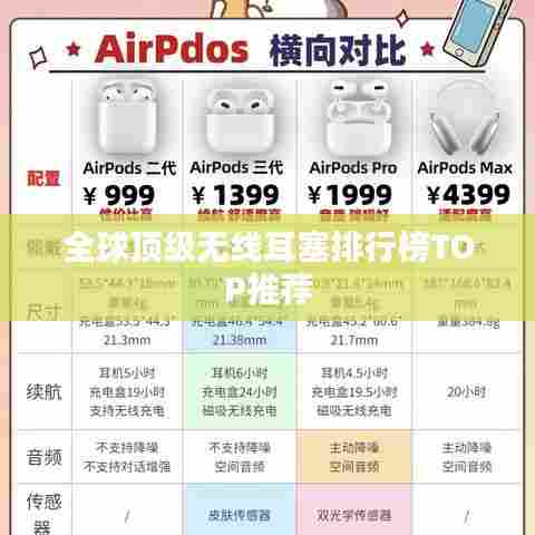 全球顶级无线耳塞排行榜TOP推荐