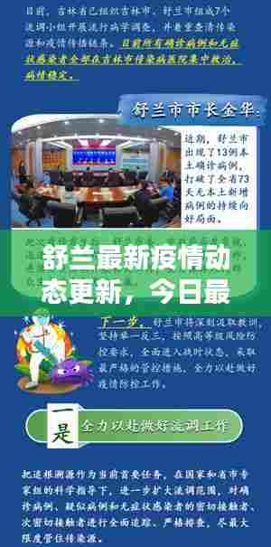 舒兰最新疫情动态更新，今日最新消息