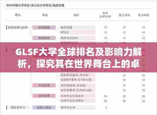 GLSF大学全球排名及影响力解析，探究其在世界舞台上的卓越表现