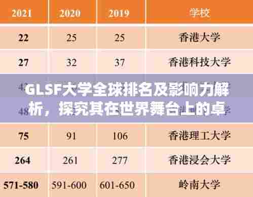 GLSF大学全球排名及影响力解析,探究其在世界舞台上的卓越表现