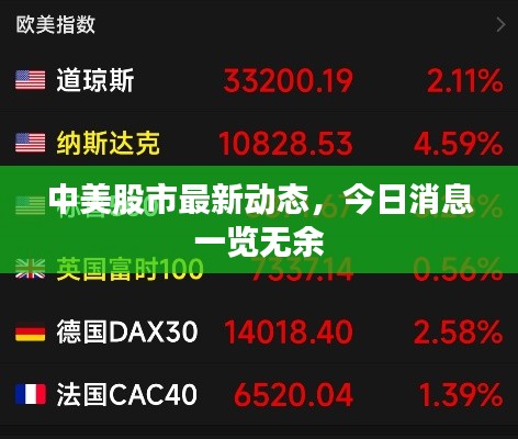 中美股市最新动态，今日消息一览无余