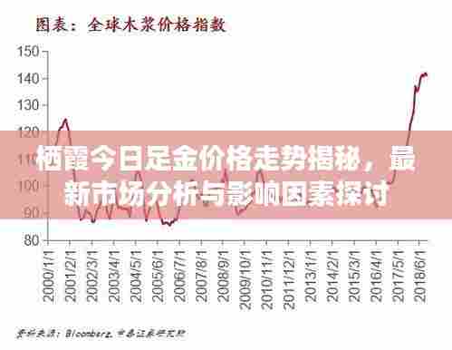 栖霞今日足金价格走势揭秘,最新市场分析与影响因素探讨