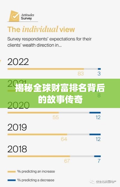 揭秘全球财富排名背后的故事传奇