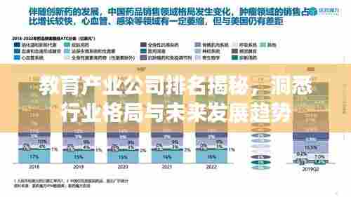 教育产业公司排名揭秘，洞悉行业格局与未来发展趋势