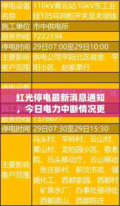 红光停电最新消息通知，今日电力中断情况更新