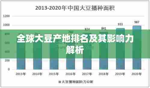 全球大豆产地排名及其影响力解析