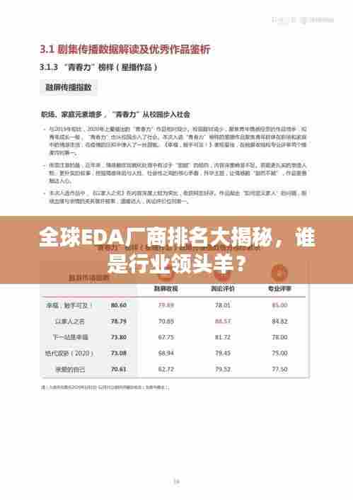 全球EDA厂商排名大揭秘,谁是行业领头羊?