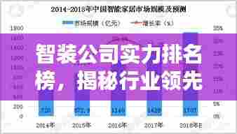 智装公司实力排名榜,揭秘行业领先的智能化解决方案提供商TOP榜