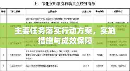 主要任务落实行动方案，实施措施与成效保障