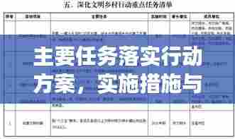 主要任务落实行动方案,实施措施与成效保障