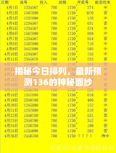 漫天飞舞 第5页