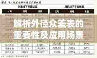 解析外径众差表的重要性及应用场景，百度为您深度解读！