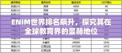 ENIM世界排名飙升，探究其在全球教育界的显赫地位