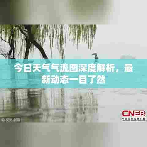 今日天气气流图深度解析，最新动态一目了然