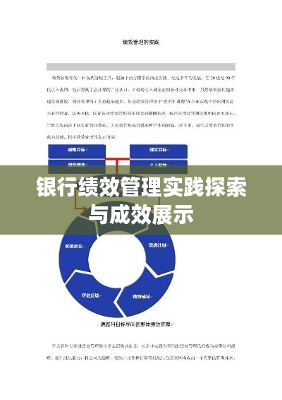 银行绩效管理实践探索与成效展示