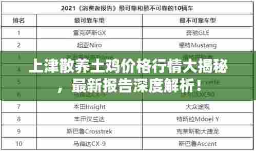 上津散养土鸡价格行情大揭秘,最新报告深度解析!