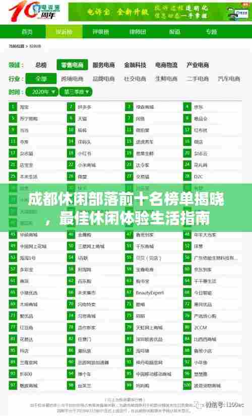 成都休闲部落前十名榜单揭晓，最佳休闲体验生活指南