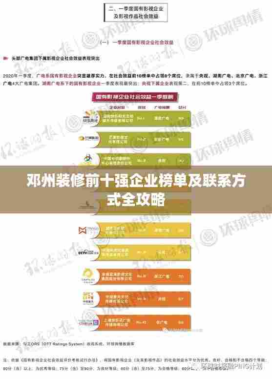 邓州装修前十强企业榜单及联系方式全攻略