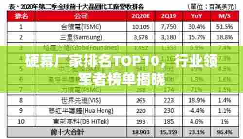 硬幕厂家排名TOP10，行业领军者榜单揭晓
