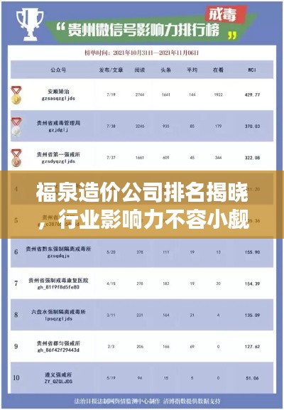福泉造价公司排名揭晓,行业影响力不容小觑