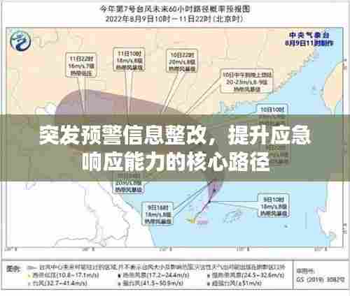 突发预警信息整改，提升应急响应能力的核心路径