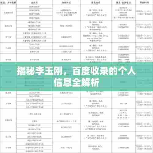 揭秘李玉刚,百度收录的个人信息全解析