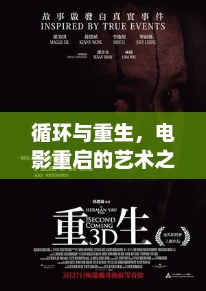 循环与重生，电影重启的艺术之旅