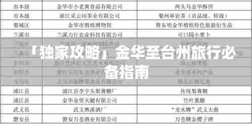 「独家攻略」金华至台州旅行必备指南