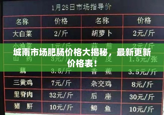 城南市场肥肠价格大揭秘，最新更新价格表！
