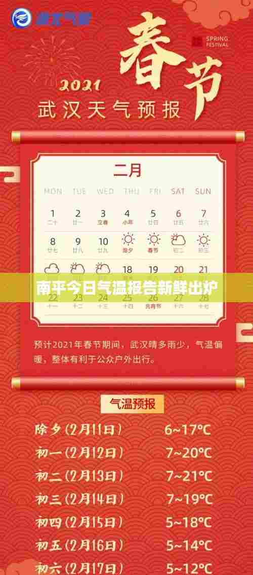 南平今日气温报告新鲜出炉