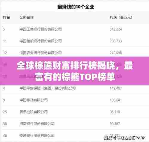 全球棕熊财富排行榜揭晓,最富有的棕熊TOP榜单