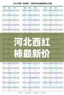 河北西红柿最新价格动态更新!今日行情报告出炉!