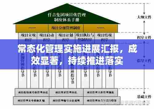 常态化管理实施进展汇报，成效显著，持续推进落实