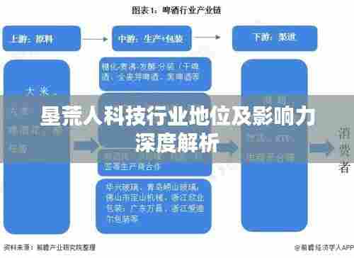 垦荒人科技行业地位及影响力深度解析