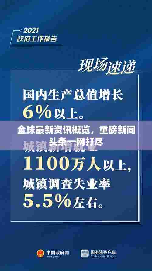 全球最新资讯概览,重磅新闻头条一网打尽