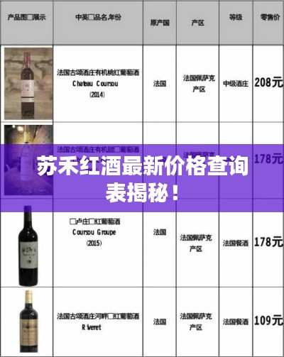 苏禾红酒最新价格查询表揭秘！