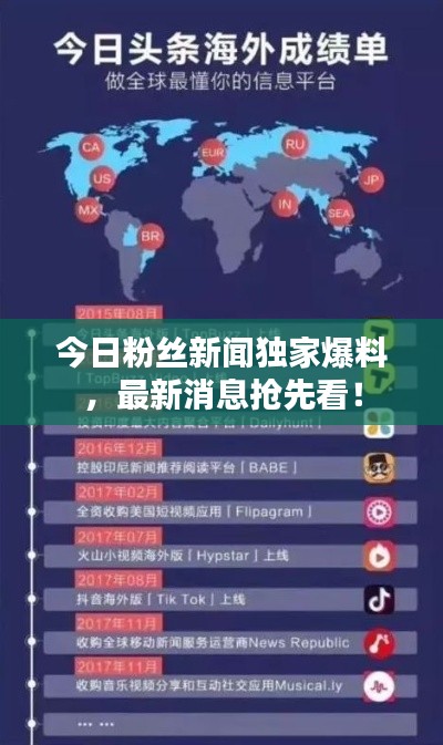 今日粉丝新闻独家爆料，最新消息抢先看！