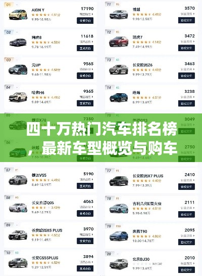 四十万热门汽车排名榜，最新车型概览与购车指南