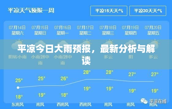平凉今日大雨预报,最新分析与解读