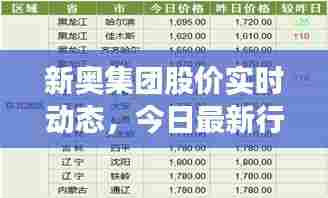 新奥集团股价实时动态,今日最新行情消息一网打尽