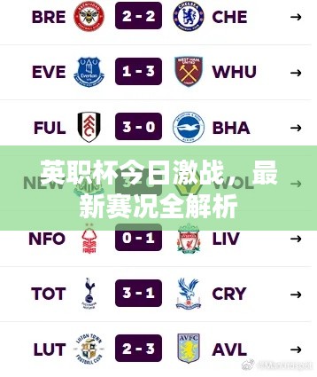 英职杯今日激战，最新赛况全解析