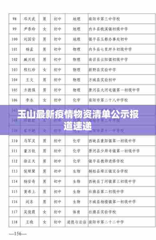 玉山最新疫情物资清单公示报道速递