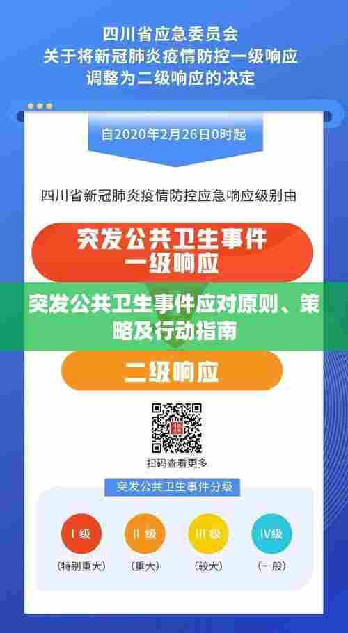 突发公共卫生事件应对原则、策略及行动指南