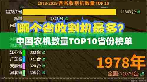 中国农机数量TOP10省份榜单