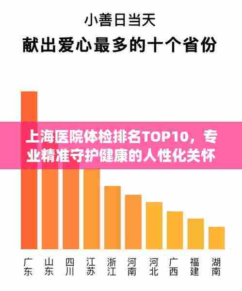 上海医院体检排名TOP10，专业精准守护健康的人性化关怀
