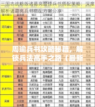 周瑜兵书攻略秘籍，解锁兵法高手之路（最新）